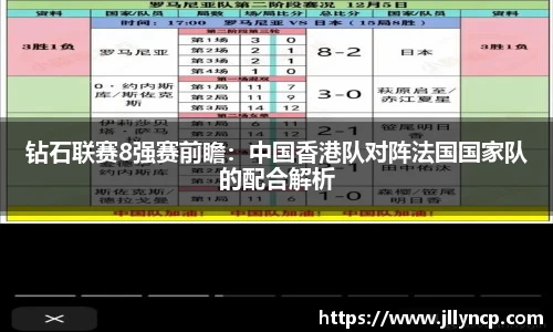 钻石联赛8强赛前瞻：中国香港队对阵法国国家队的配合解析