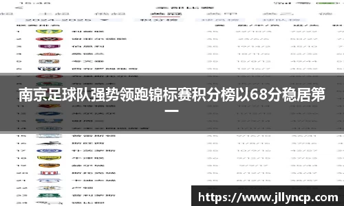 南京足球队强势领跑锦标赛积分榜以68分稳居第一